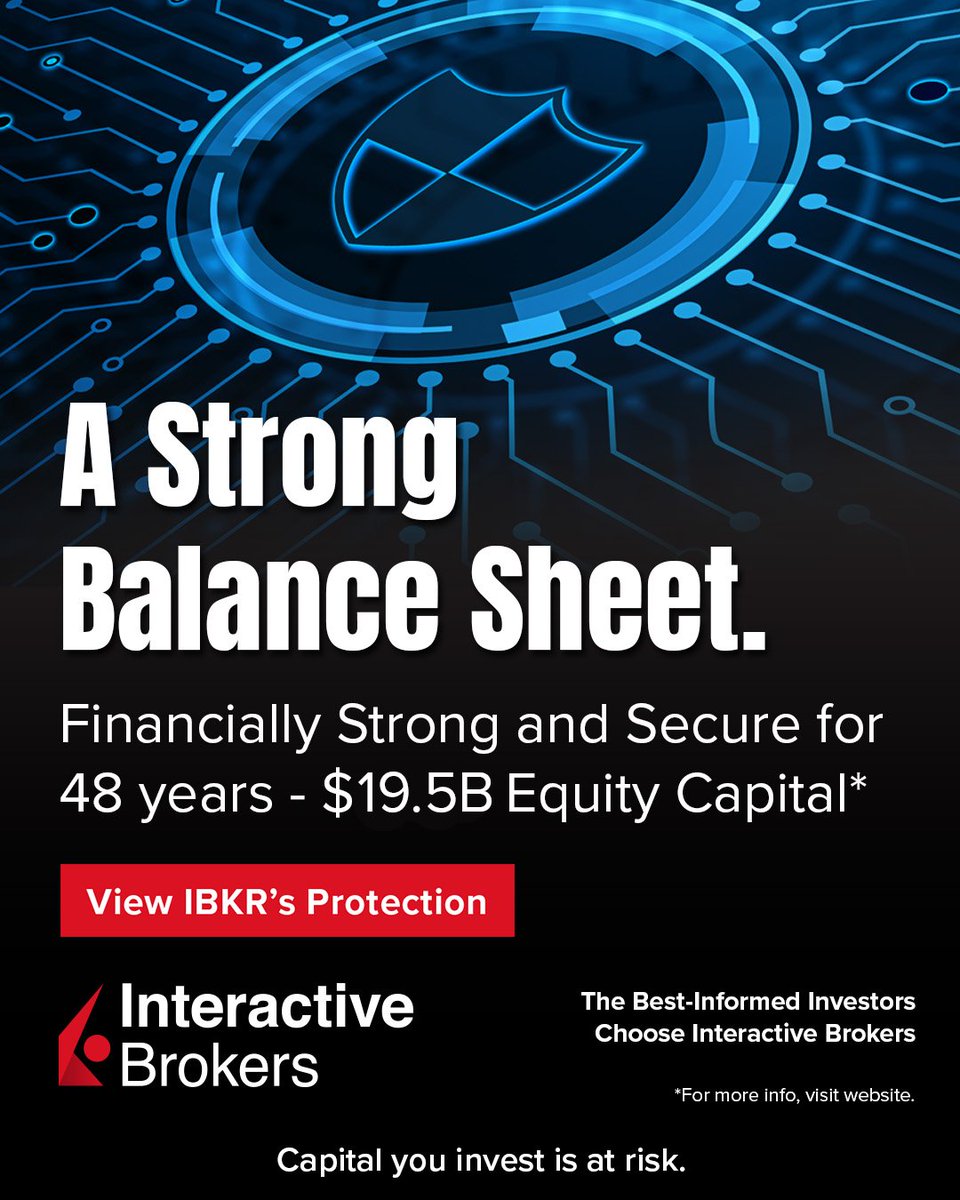 Interactive Brokers Europe (@IBKR_Europe) / Posts / X