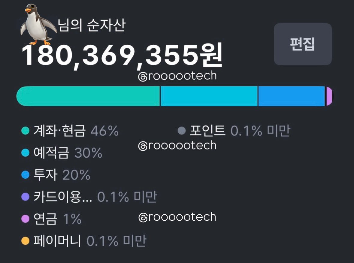 roooootech's tweet image. 월급과 함께 드디어 순자산 1억 8천 달성🥹‼️

올해는 투자 비중을 조금 더 늘려서 2억 5천까지는 불리는 게 목표이고, 조만간 포트폴리오 리밸런싱도 할 예정이라 리벨런싱 후에 투자 포폴도 공유해볼게요!! (아무도 안 궁금해하면 어쩌지)

🩵여자들아 올 한 해도 돈 많이 법시다🩵