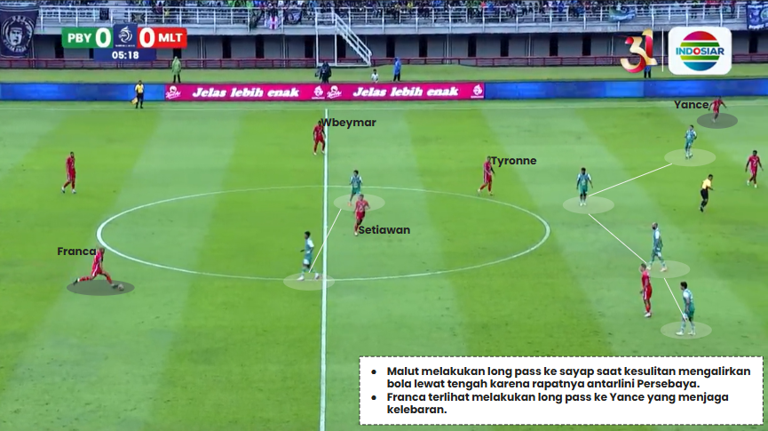 L N Arunanta tweet media