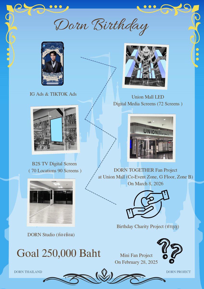 ทุกสิ่งเป็นจริงได้ 

ถ้าช่วยกันโดเนท

⭐️กิจกรรม รีแลกโดเนท
โปรเจกส์วันเกิดน้องดรณ์

🩵 = 1 บาท
🔁 = 1 บาท
💬 = 1 บาท

ปิด 24/01/2026 ⏰10.28 a.m.

#DORN #佑泷 #DornKhumraj  #NexT1DE_DORN  #NexT1DE