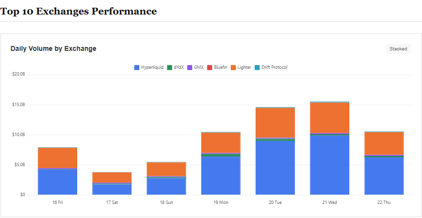 Defi Wave tweet media