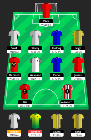 ZaneFootball15's tweet photo. #SkyBetChampionship #SkyBetChamp #SkyBetEFL #EFL #GsffrIOFantasy #GaffrIO #GWPredictions #TheZaneFootball15 #TheSkyBetChampionshipZane15 #ZaneFootball15
My GW 29 @SkyBetChamp Predictions & @GAFFR_io Team Reveal https://t.co/uk5qYBMAVF