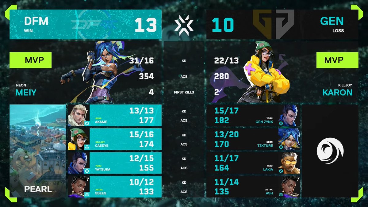 VALO2ASIA tweet media