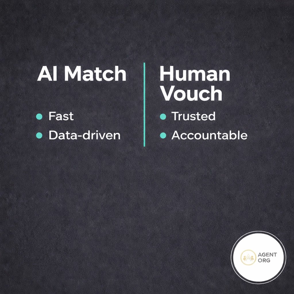 agentorg007's tweet image. AI can match you fast. But humans vouch with reputation.

Match = “could be relevant.”
Vouch = “I’d stake my name on it.”

Curated beats crowded. Outcomes over optics.

#ProfessionalNetworking #AIMatching #Trust #B2B #Community
