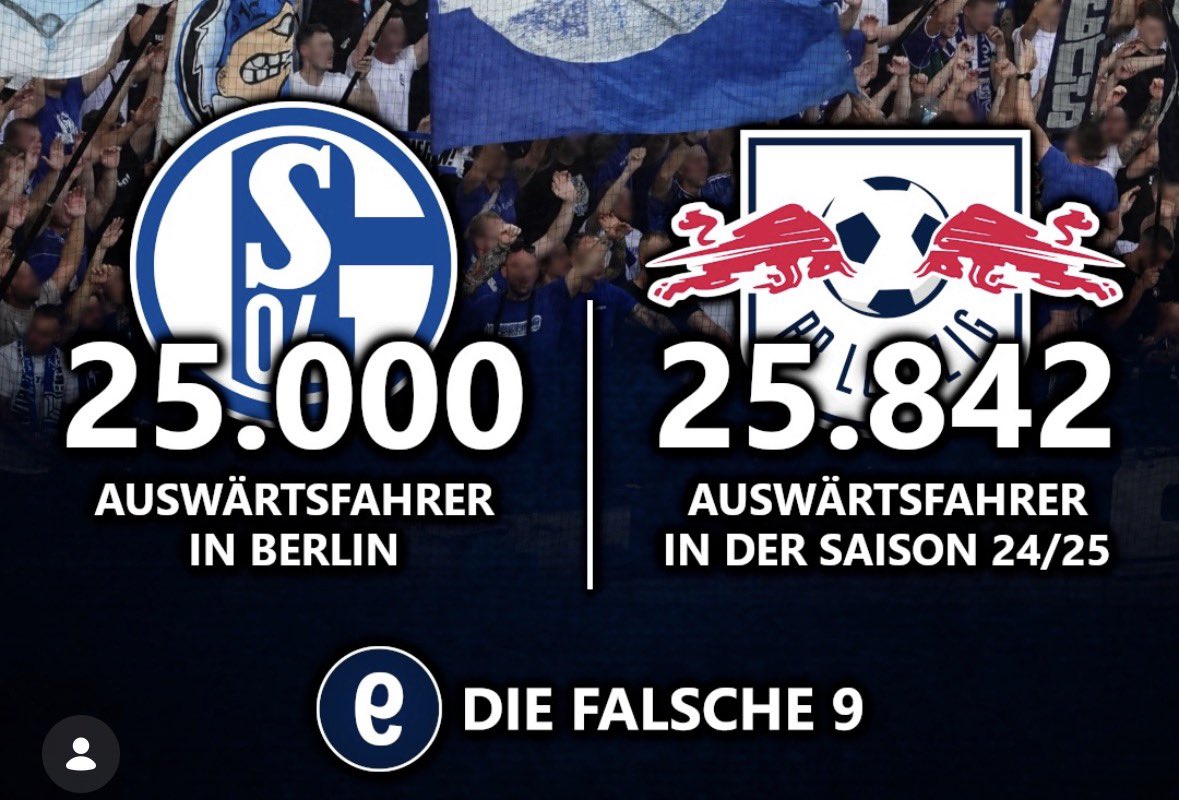 Florian_Ertel's tweet image. Das ist so geisteskrank