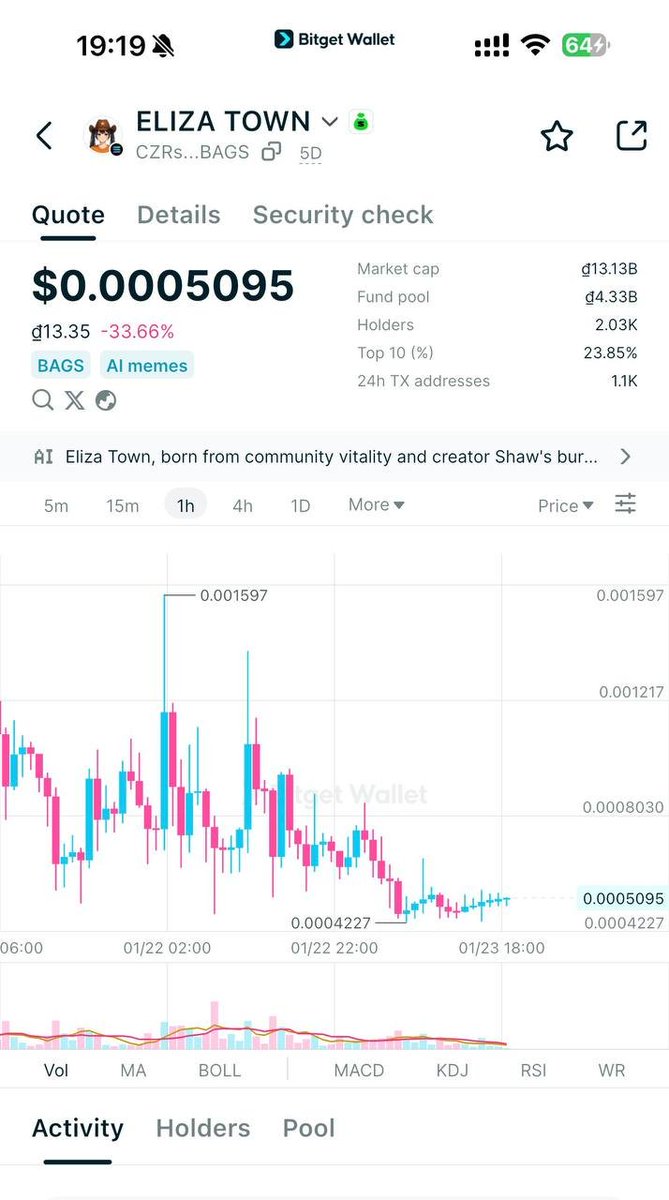 MAY BACH (@maybach_eth) / Posts / X