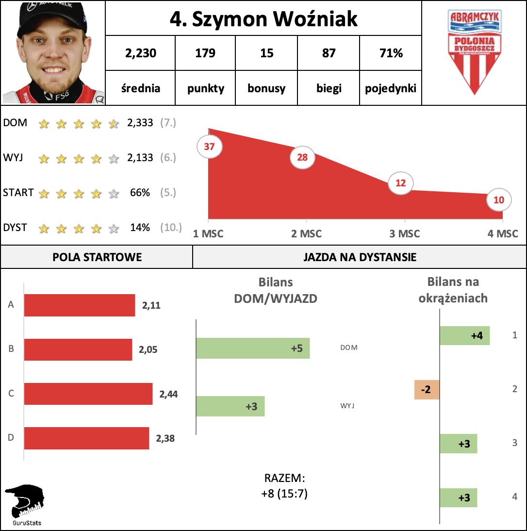 Rafał Gurgurewicz tweet media