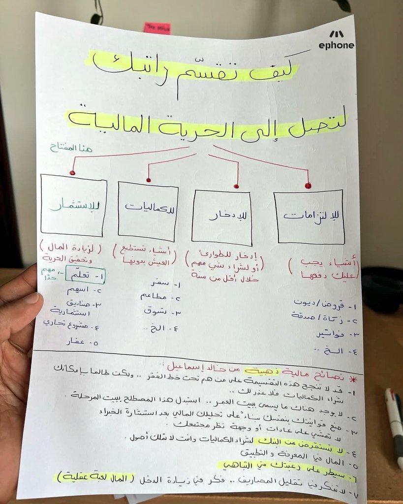 كيف تقسم راتبك لتصنع ثروتك (بدون حرمان)؟ 💰📉

هل ينتهي راتبك بمجرد استلامه؟ المشكلة غالباً ليست في "قيمة الراتب" بل في "غياي الهيكلة". إليك معادلة التوازن المالي التي يغفل عنها الكثيرون، ملخصة في ورقة واحدة:

✅ الأساسيات (الالتزامات): ديون، فواتير، صدقة. 
✅ الأمان (الادخار):