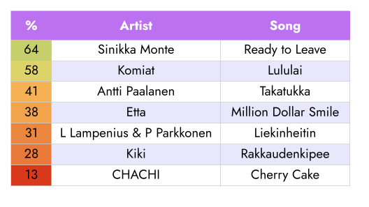 🇱🇺 Aviera 💜 🇷🇸🇨🇭 tweet media