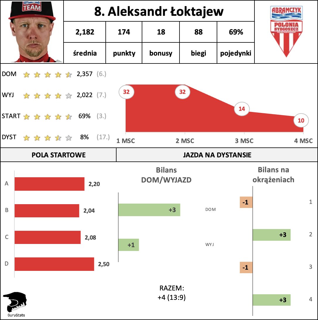 Rafał Gurgurewicz tweet media