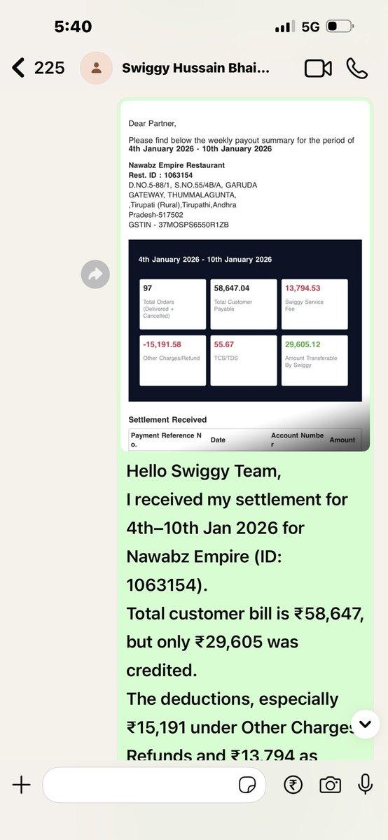 ImimamSab's tweet photo. @Swiggy @harshamjty 
Partner ID: 1063154 (Nawabz Empire, Tirupati)
Ads were activated without consent, and unexplained deductions continue under Ads and Other Charges.
Despite months of follow-ups with full proof, there is no written resolution.
This reflects irresponsibility https://t.co/WpD53QTLOM