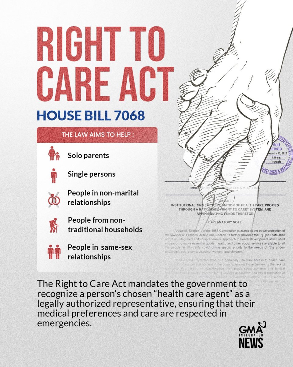 Inihain ni Mamamayang Liberal (ML) Party-list Rep. Leila de Lima ang House Bill 7068 o ang “Right to Care Act” na naglalayong payagan ang mga pasyente na pumili ng katiwala na puwedeng gumawa ng medical decisions para sa kanila kapag may emergency.

“The current state of