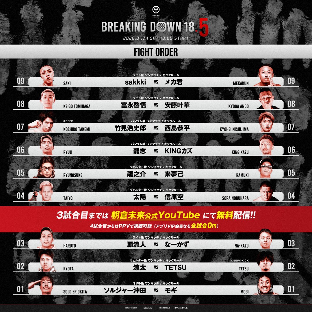 ブレイキングダウンチケット BreakingDown19 会場チケットC席をご紹介 C席が最安🔥 早割価格7,000円
