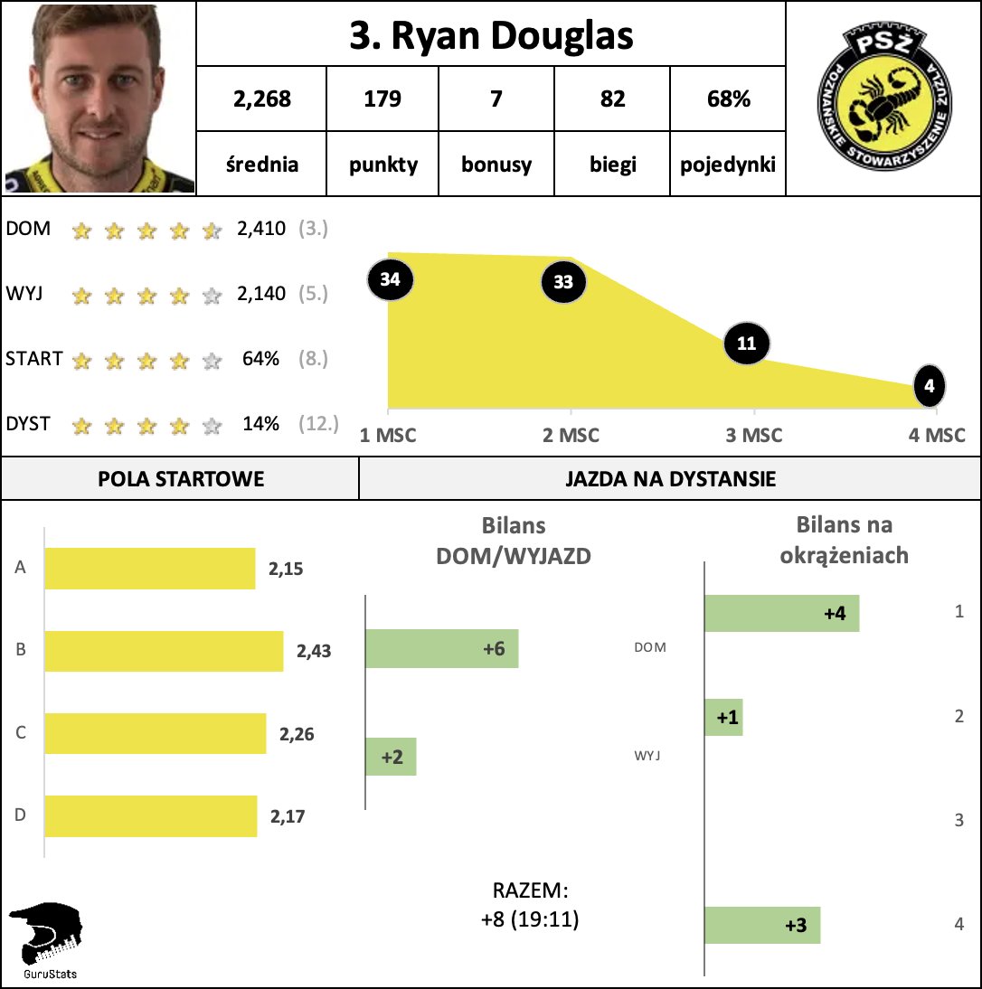 Rafał Gurgurewicz tweet media