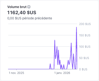 Tobby_scraper tweet media