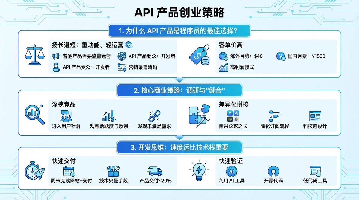 Gmgn ai api endpoint (94) 사진