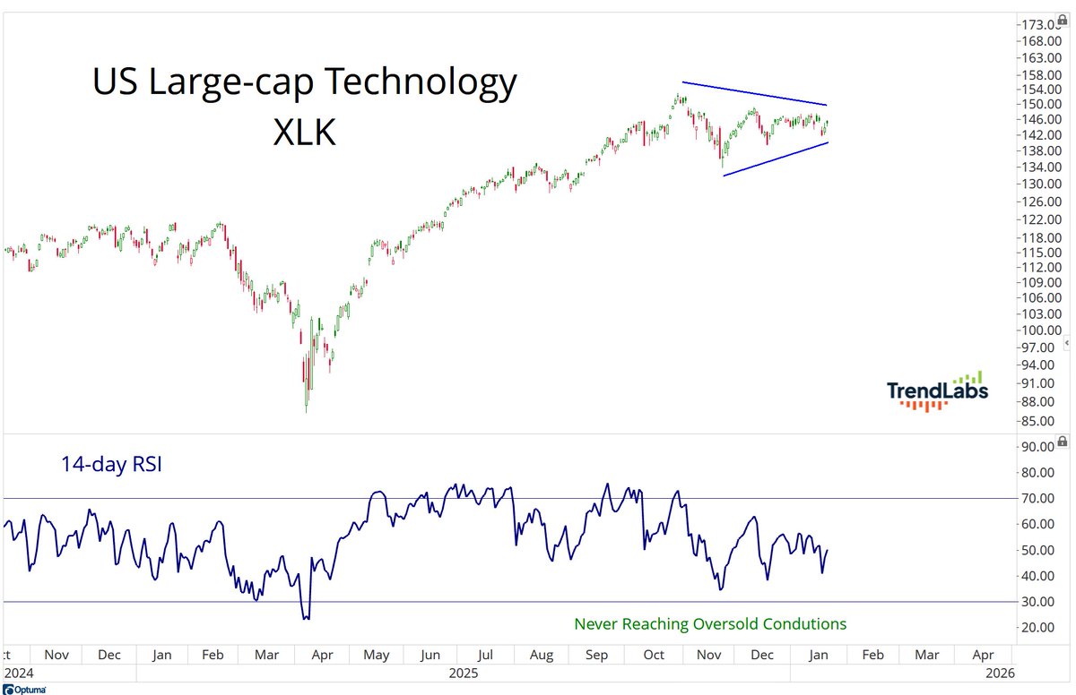 J.C. Parets tweet media