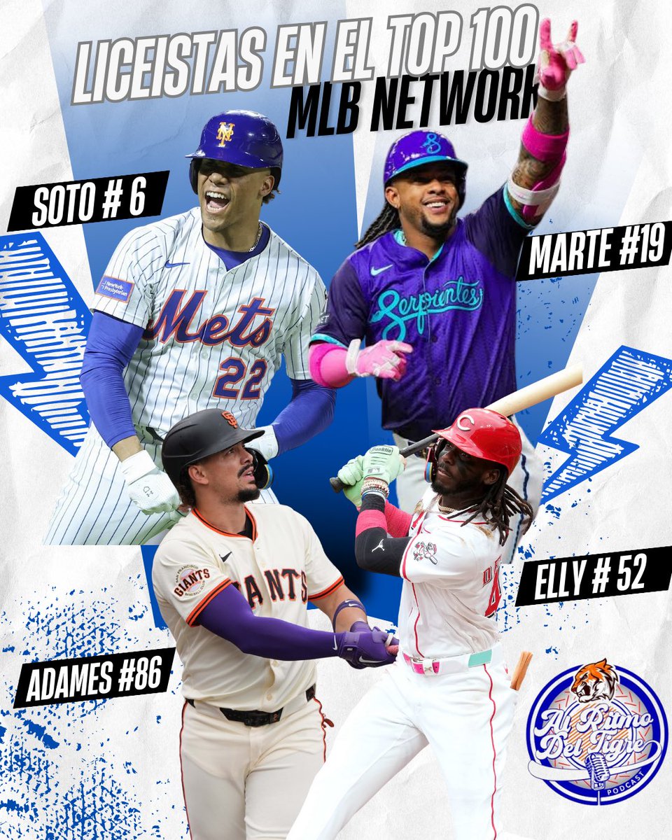 Nuestro Liceistas en el TOP 100 de MLB Network. 

#alritmodeltigre