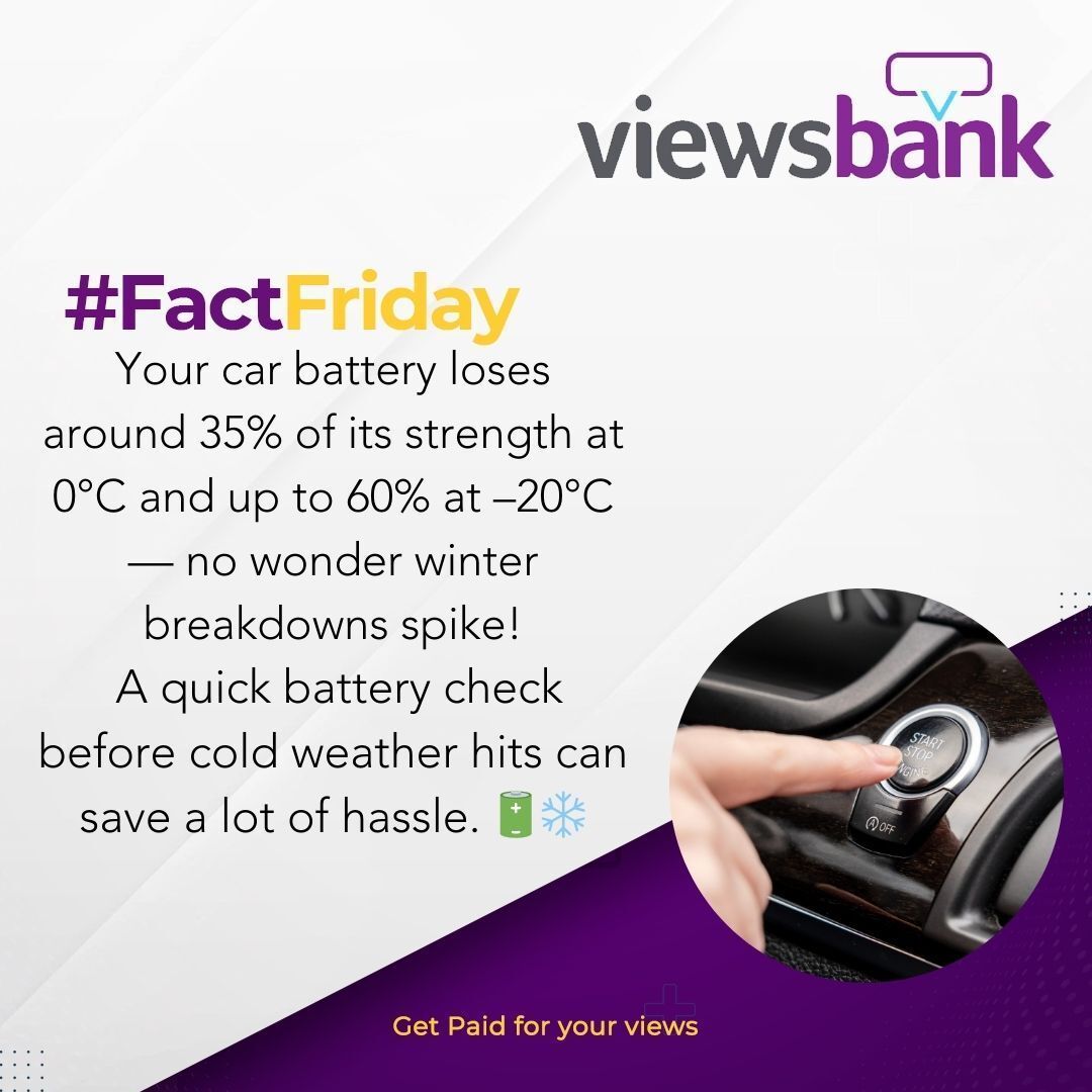 viewsbank's tweet image. ❄️ Fact Friday – Winter Driving Fact

#FactFriday #WinterFacts #CarMaintenance #WinterDrivingTips #BatteryHealth #StaySafe