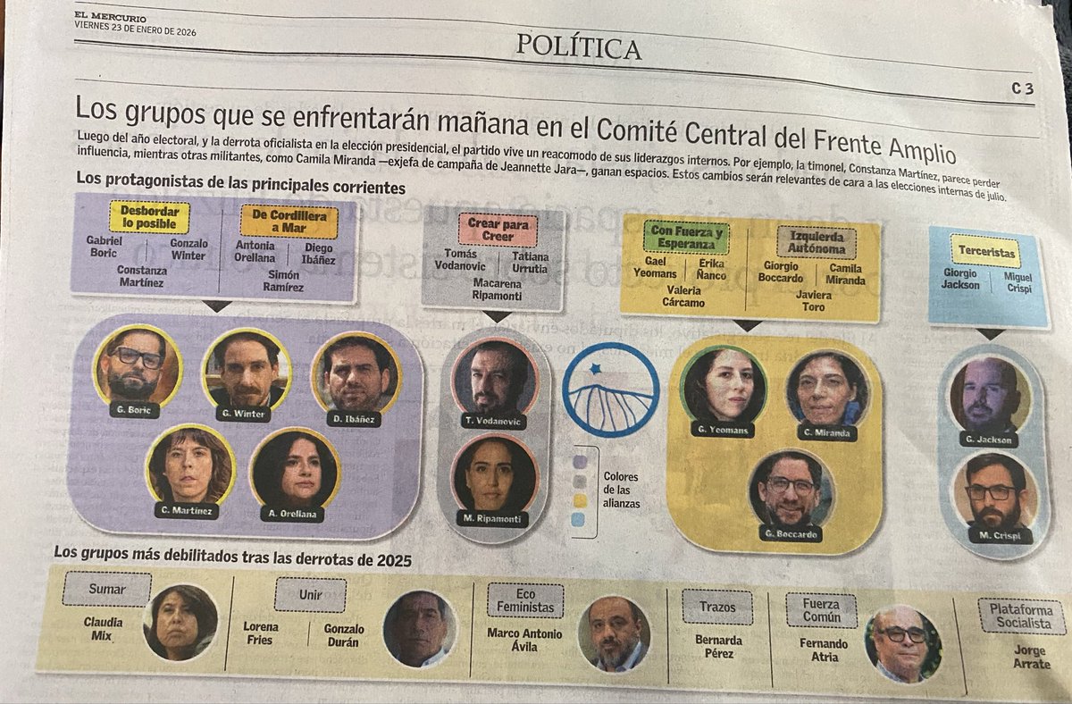 pdvn's tweet image. “Desbordar lo posible”, “De cordillera a mar”, “Crear para creer”, “Con fuerza y esperanza” “Eco feministas”. Qué risa estos tipos.