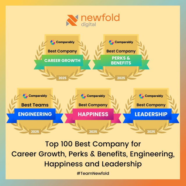 Itsmerajusalla's tweet photo. Newfold Comparably Awards Roundup #teamnewfold https://t.co/wfDQKShqJm https://t.co/vMzjgX2Qy1