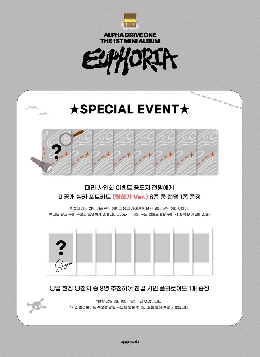 ALPHA DRIVE ONE [EUPHORIA] 特典絵柄公開✧ 詳細まとめツリー