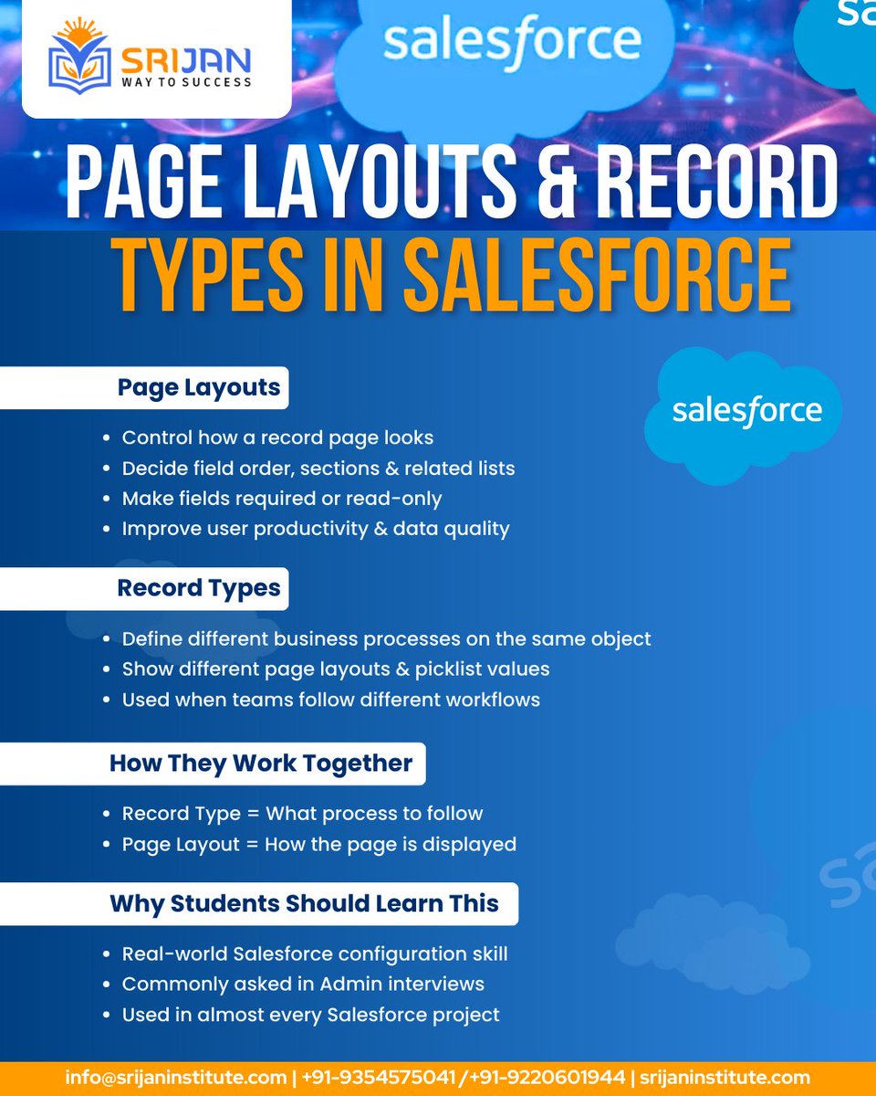SrijanSAP's tweet photo. 👉 Join our Live Trainings:- https://t.co/rXIN3pP0Gq

💻 Free Learning on YouTube:- https://t.co/C8zpvIpPxY

Click here to know more 👇
https://t.co/qTBgjSO1er

#SalesforceLearning #SalesforceAdmin #SalesforceConcepts
#PageLayouts #RecordTypes #SalesforceSkills https://t.co/0cxMSBPfuz