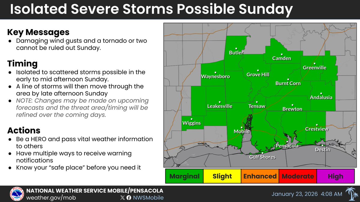 ⛈️Good news and bad news. The good news is we have trended away from any wintery precip for our area. The bad news is we went too far and now we could see a round of strong to possibly severe storms Sunday afternoon capable of damaging winds and possibly a tornado or two.