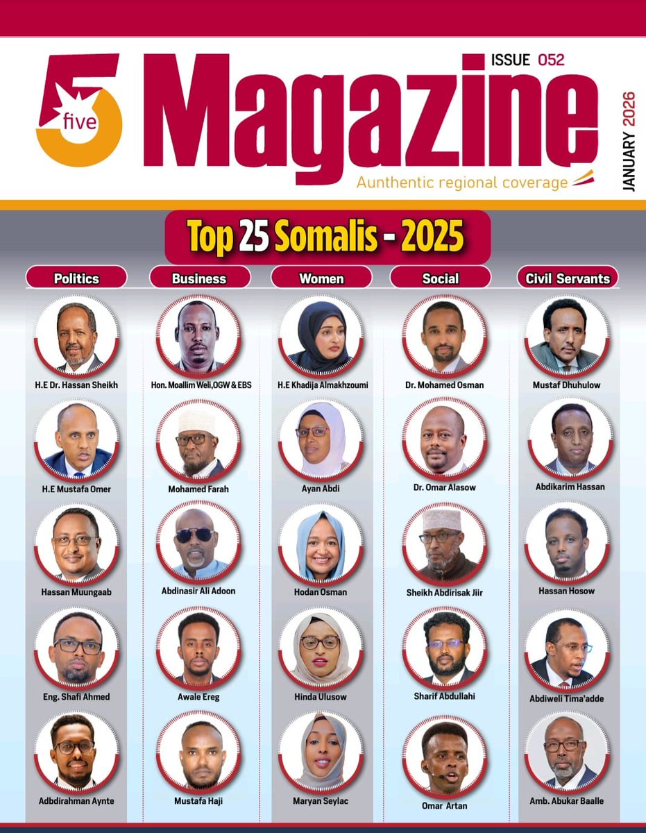 SOMWA4's tweet photo. Congratulations to our Executive Director, @MSeylac, on being named one of @FiveMagazine’s Top 25 Most Influential Somalis of 2025.
This recognition honours her visionary leadership, powerful journalism, and unwavering advocacy for women in the media, as well as social justice.

#Top25Somalis #SomaliLeaders #WomenInMedia