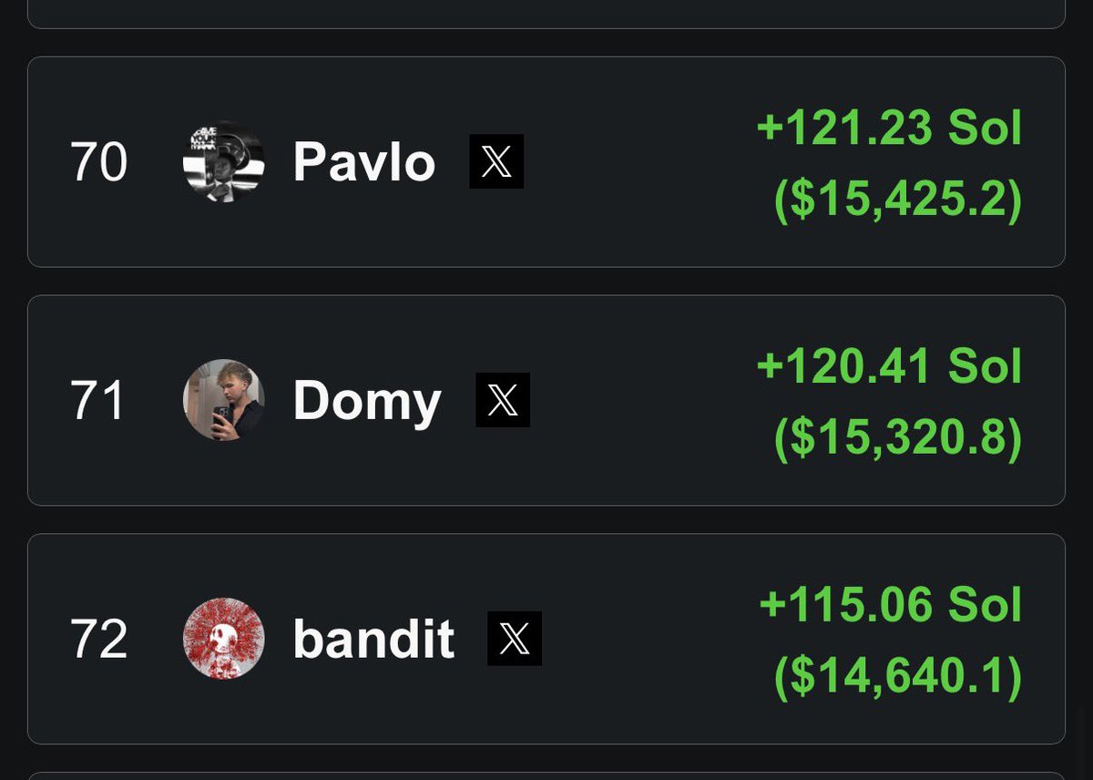 kolscan (@kolscan) / Posts / X