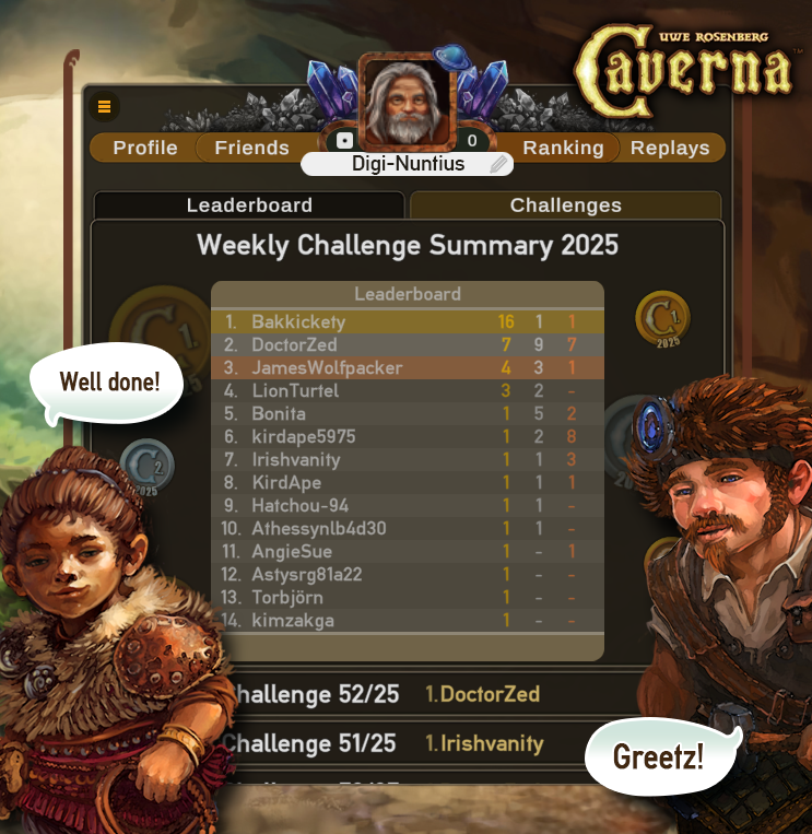 Digidiced tweet media