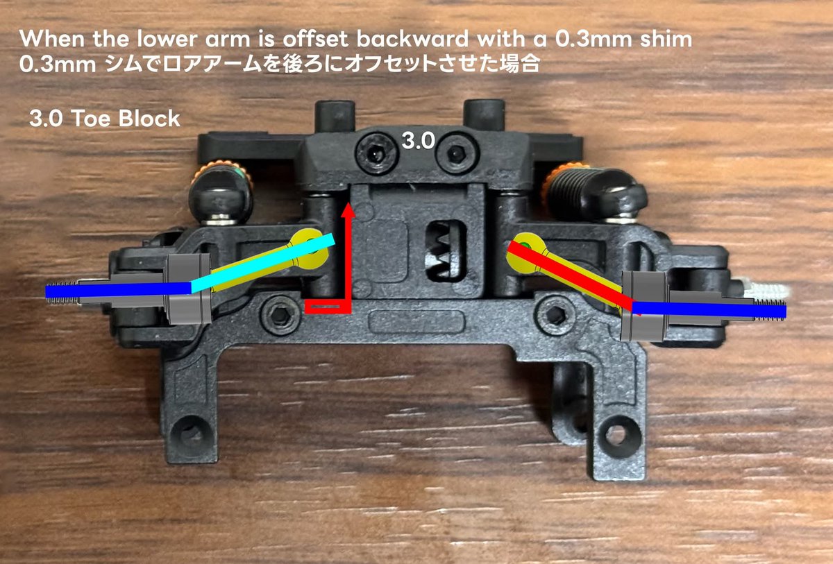 MRD Hiro Ishikawa × MINI-Z Fan (@hiro_MINI_Z) on X