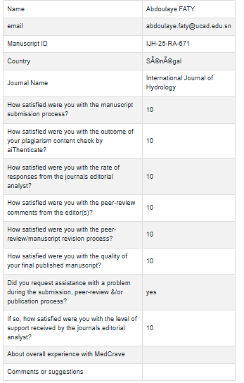 medcraveonline's tweet photo. We’re pleased to share feedback from Abdoulaye F, author in the International Journal of #Hydrology, who rated every publishing stage 10/10, highlighting MedCrave’s seamless, supportive, high-quality process
https://t.co/QoBJEC73MI

#author #support #openaccess #qualitypublishing https://t.co/E656h5rYW6