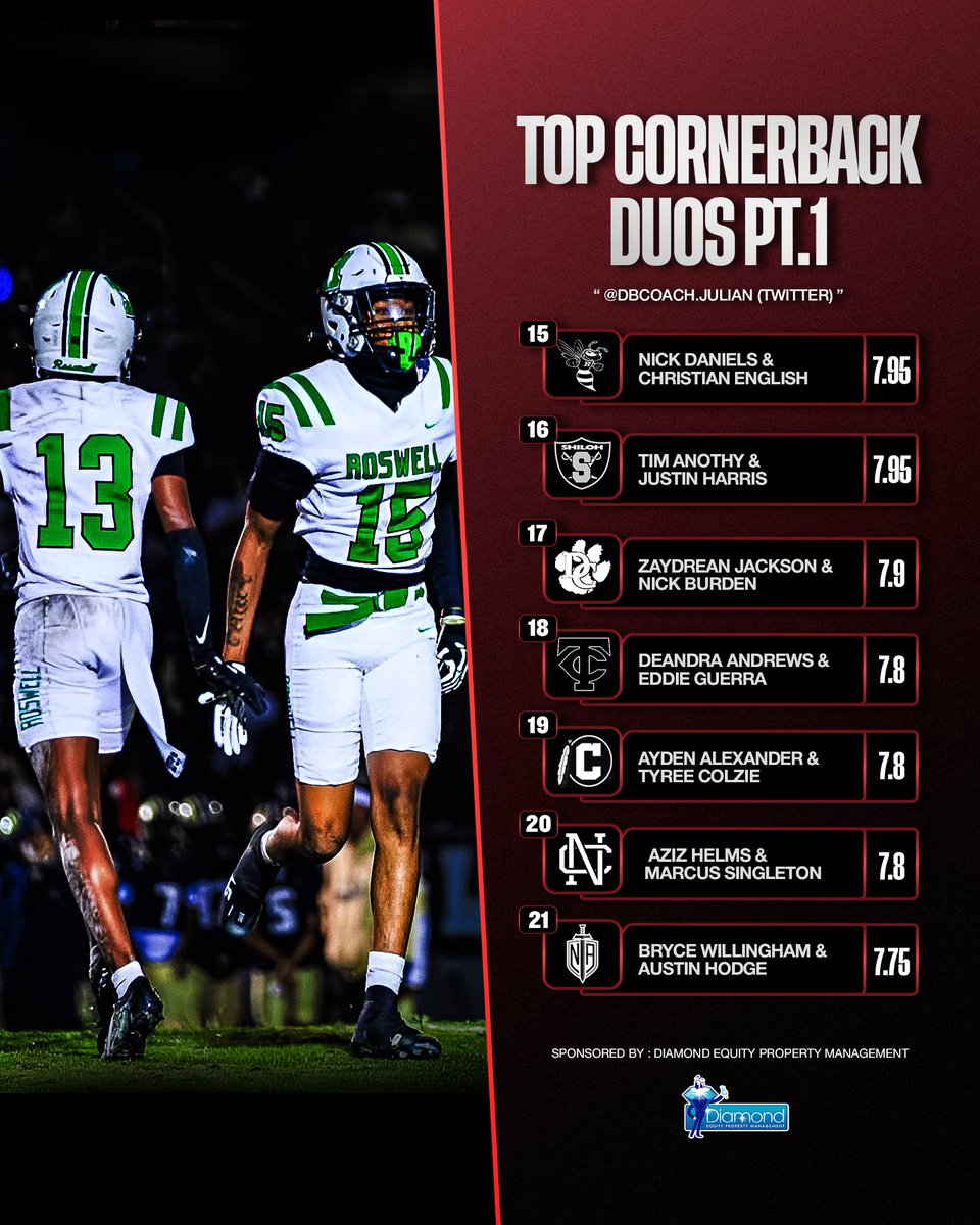 Julian Colvard tweet media