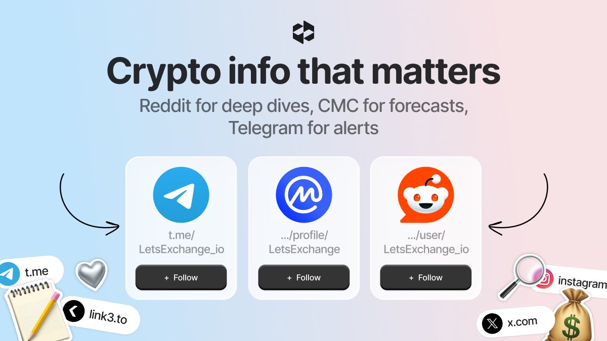 Want to stay fully in sync with the crypto market? 📢 Join our Reddit for  predictions, community discussions, and project updates 👉  https://t.co/Mnx8trTY5B 📚 Follow our CoinMarketCap profile for listings,  token breakdowns,