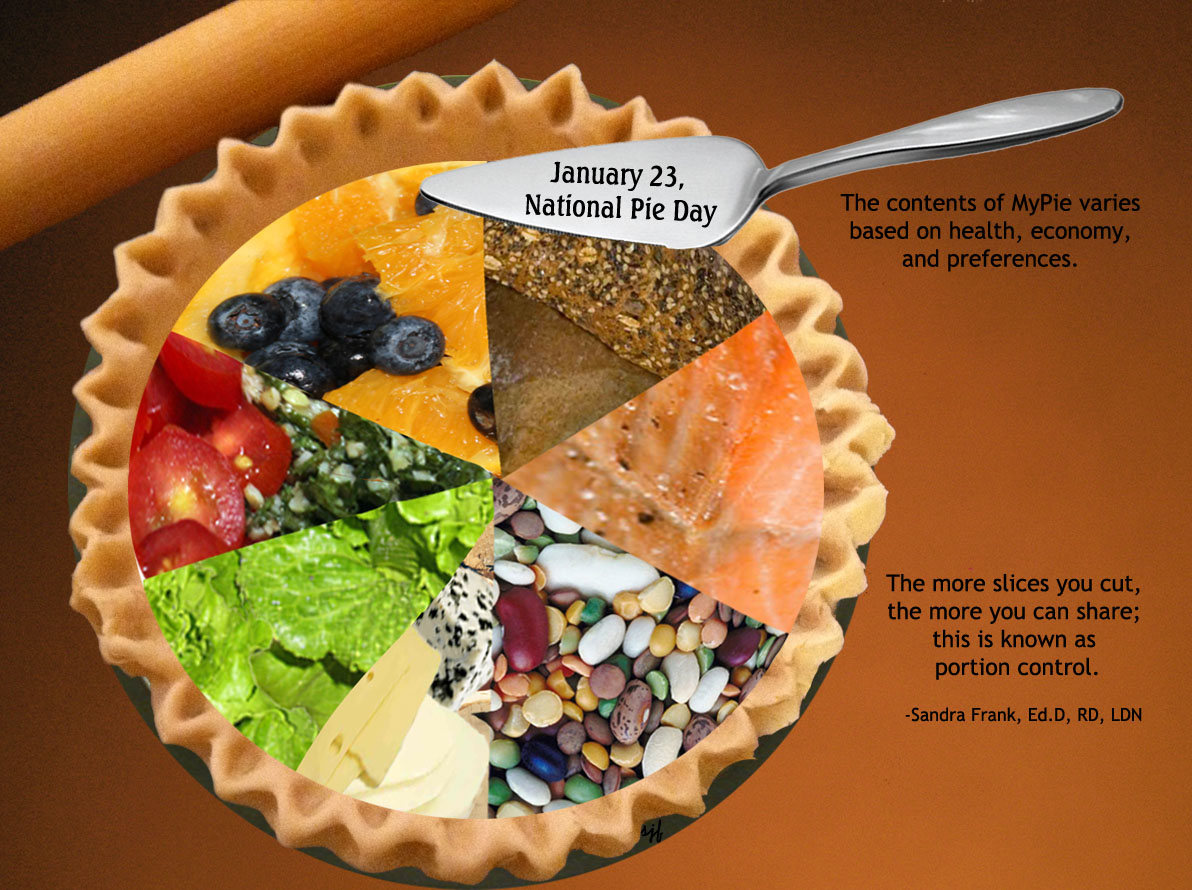 DietitianOnline's tweet image. National Pie Day. The more slices you cut, the more you can share - #Portioncontrol #MyPlate #NationalPieDay #pie dietitians-online.blogspot.com/2025/01/nation…