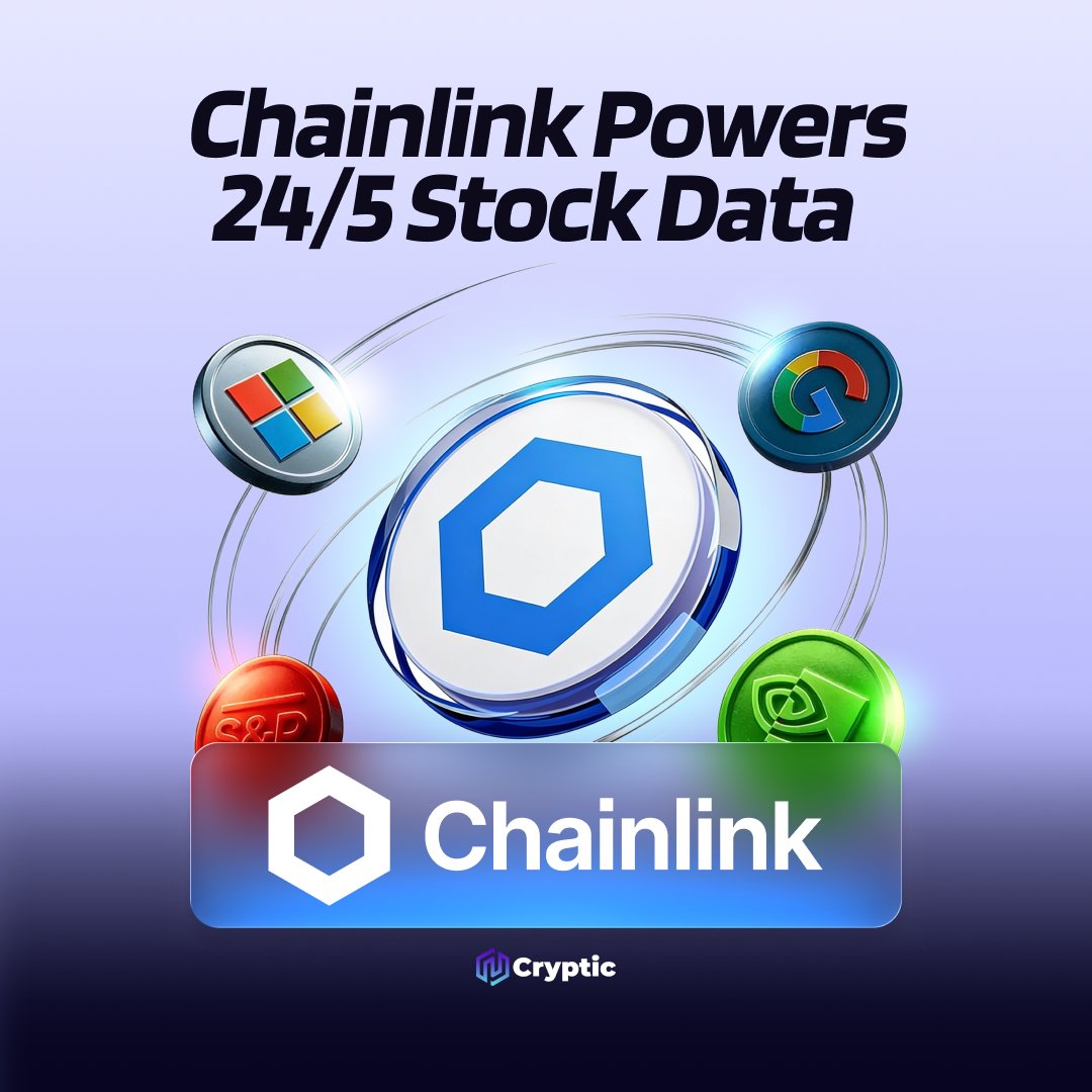 📊LATEST: @chainlink has launched 24/5 on‑chain data streams for U.S. stocks  and ETFs, delivering sub-second pricing updates across pre-market, regular,  and after-hours sessions.