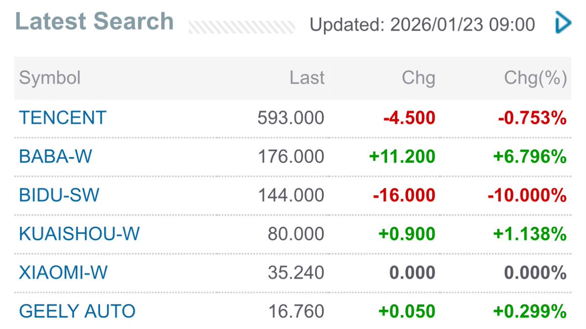 指數比分｛官网：abcde.hk｝.pxe