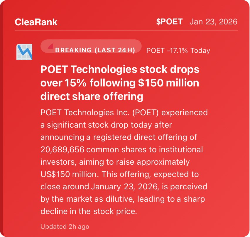 $POET rebounding almost 5% already in pre-market after yesterday’s slaughter.  The CleaRank AI powered analysts a consensus is 75/100 leaning BUY side.
Full analysis:
clearank.com/stock/poet-tec…
