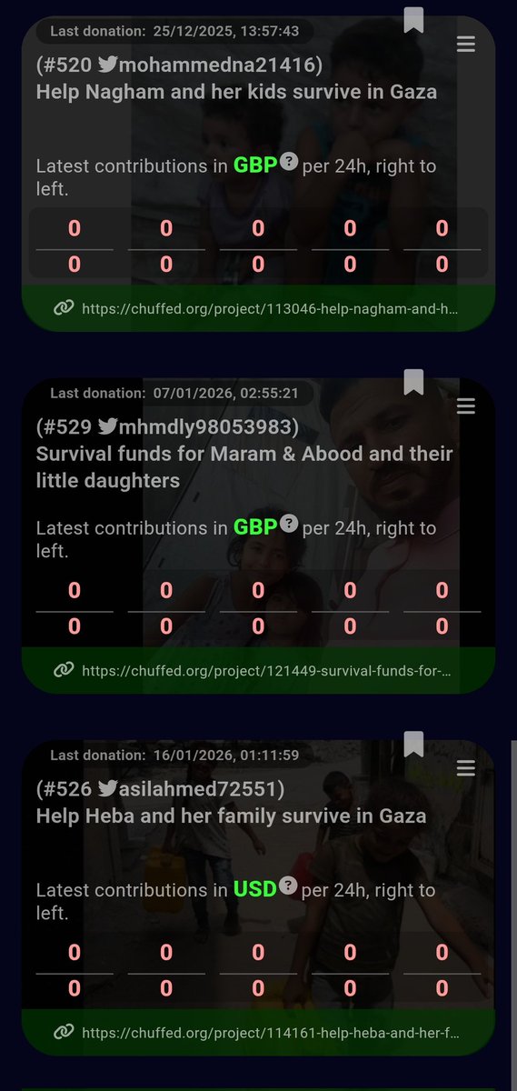 borarmycode's tweet image. Hello everyone,
URGENT🚨

Mini matching challenge for: Heba, Maram and Nagham who haven't received dnations in a long time

Nagham: (#520) ll4g.link/oIkw
Heba: (#526) ll4g.link/ZF1p
Maram: (#529) ll4g.link/6bqd

I'll match upto £50 each (£150 in total)