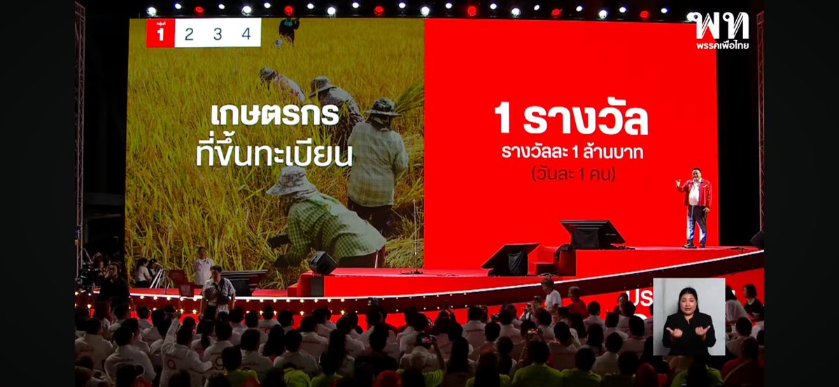 mxnkitt's tweet image. เปิดนโยบายใหม่เพื่อไทย แจกคนละ 1,000,000 บาท 9 คน/วัน แบ่งเป็น 5 กลุ่ม

- กลุ่มเกษตรกร 1 คน
- กลุ่มอาสาสมัครเพื่อสังคม 1 คน
- กลุ่มผู้สูงอายุ 1 คน
- กลุ่มผู้ยื่นภาษีเงินได้ 1 คน
- กลุ่มคนทั่วไปที่จับจ่ายใช้สอยแบบมีใบเสร็จ 5 คน