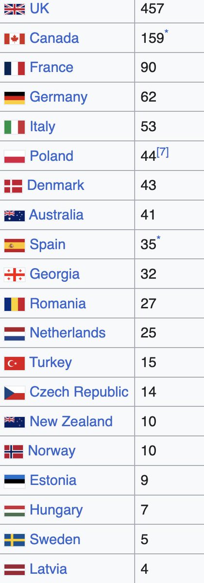 #FirstTMaster tweet media