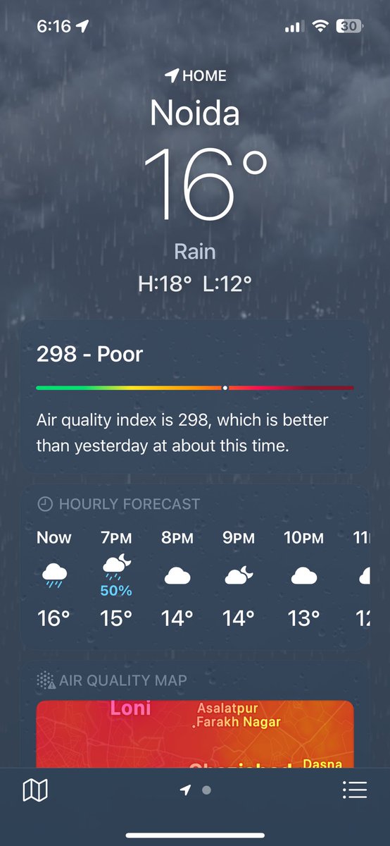 If after whole day rain if AQI of noida in evening is still 298 the sprinkling of water of pollution by government agencies is nothing but the eye wash or wastage of government money