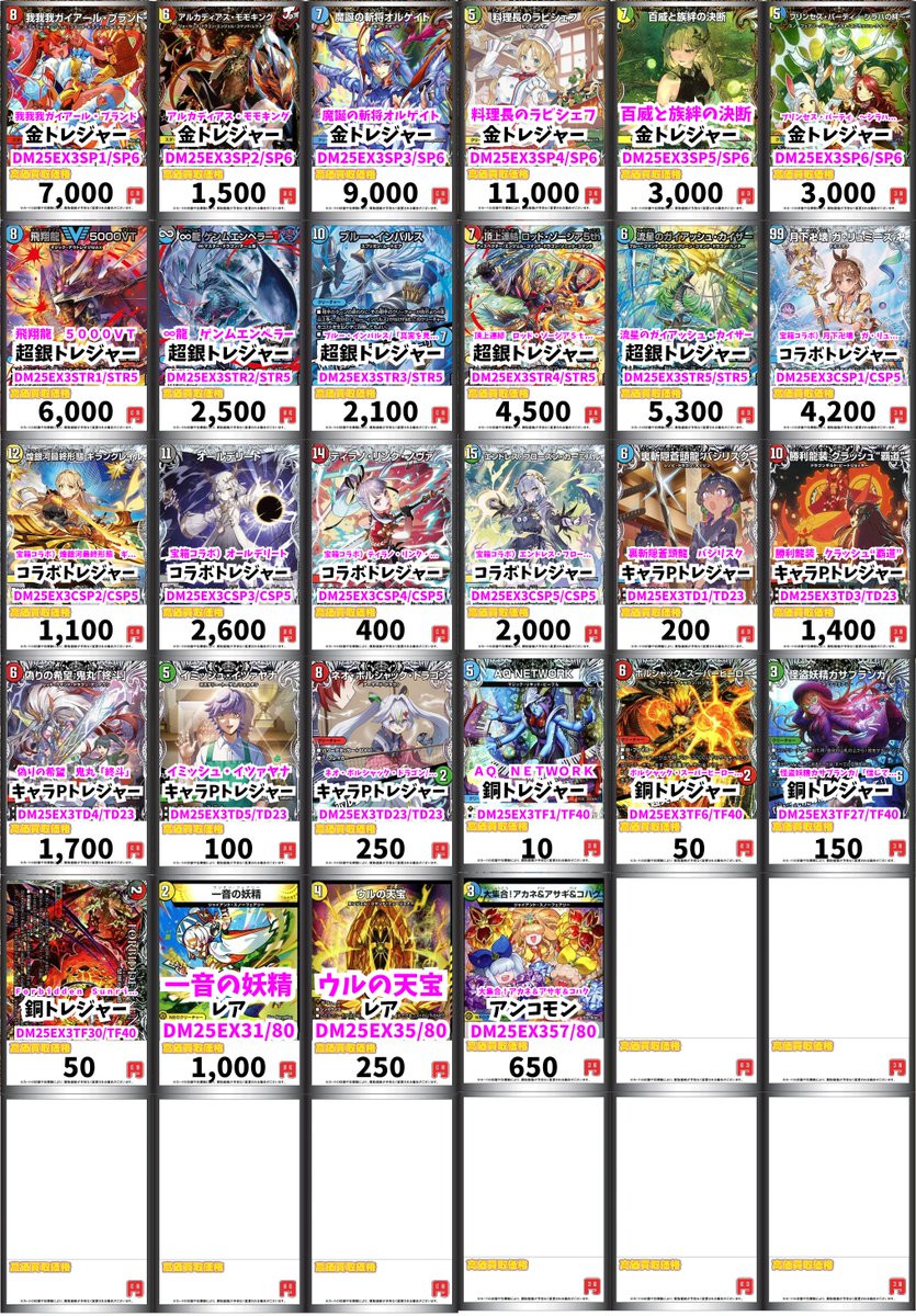 デュエマ買取情報！ 我我我ガイアール・ブランド 金ﾄﾚｼﾞｬｰ 7000