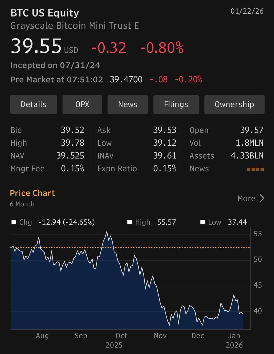 Michael Taylor tweet media
