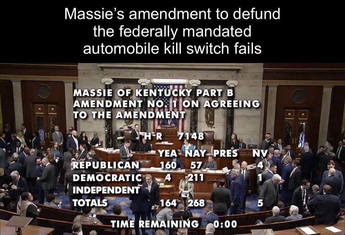 Imagine driving on a dark back road at night. You swerve to avoid a deer. A gov kill switch decides you’re “intoxicated” and shuts your car off. 

Now you’re stranded, alone, in the freezing cold, left to fend for yourself.

Massie tried to defund this. He’s not the problem.