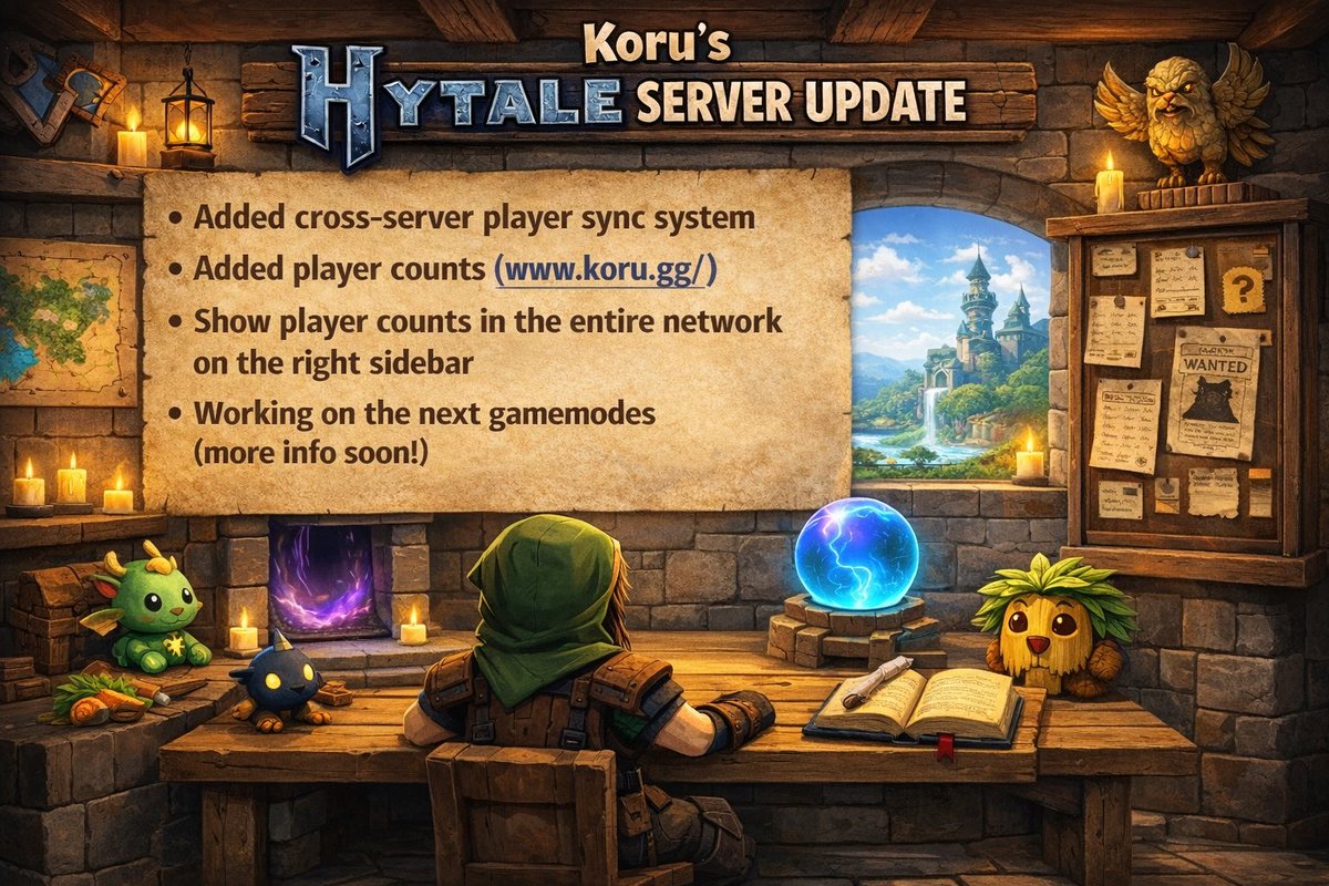 Koru Network tweet media