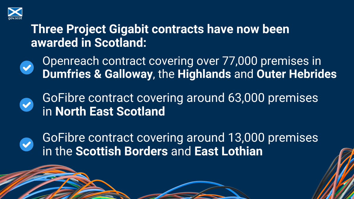 Scottish Government tweet media