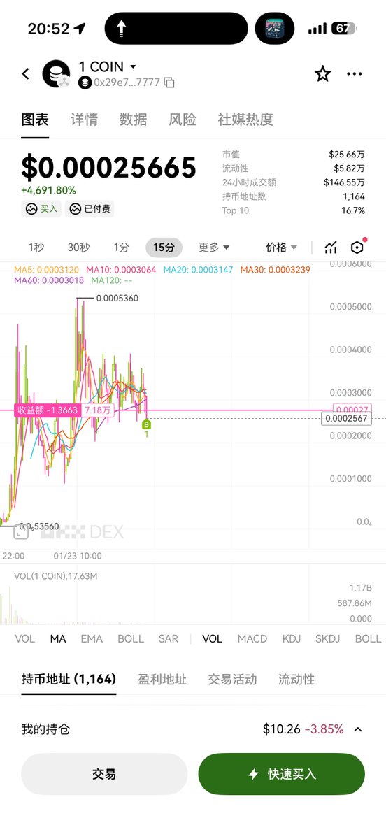 加密扶摇 tweet media