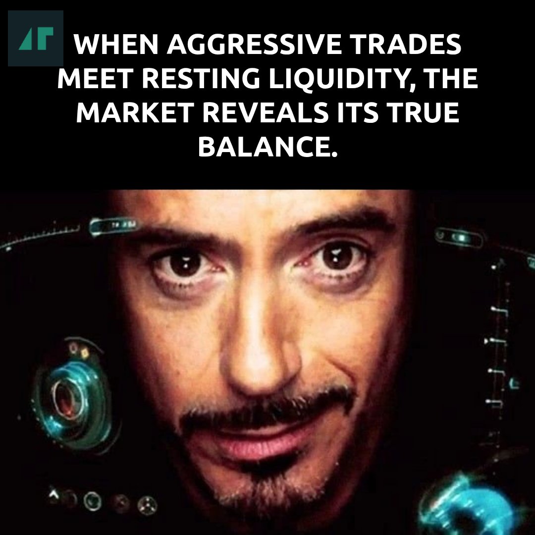 DeltaTraderApp's tweet photo. Aggressive trades push hard, but sometimes they meet resting liquidity holding firm. Here’s how it plays out: https://t.co/jjMg3Wnf2E
